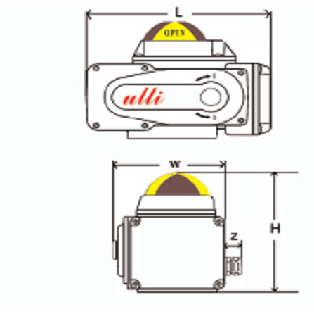 ULLI 2