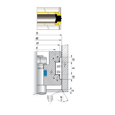 KLINGER Stempeltætninger KDSA pt Diagram
