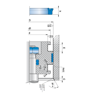 KLINGER Stempeltætninger PSA pt Diagram
