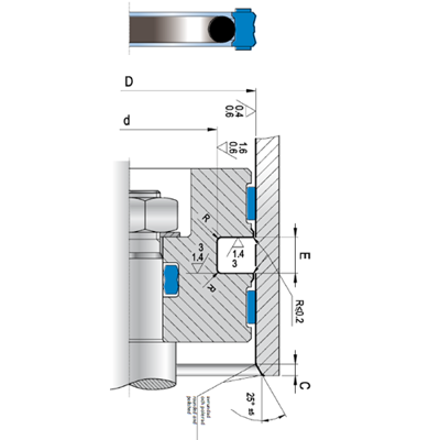 KLINGER Stempeltætninger PSO pt Diagram