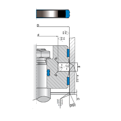 KLINGER Stempeltætninger PSQ pt Diagram