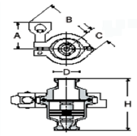TC-C 2